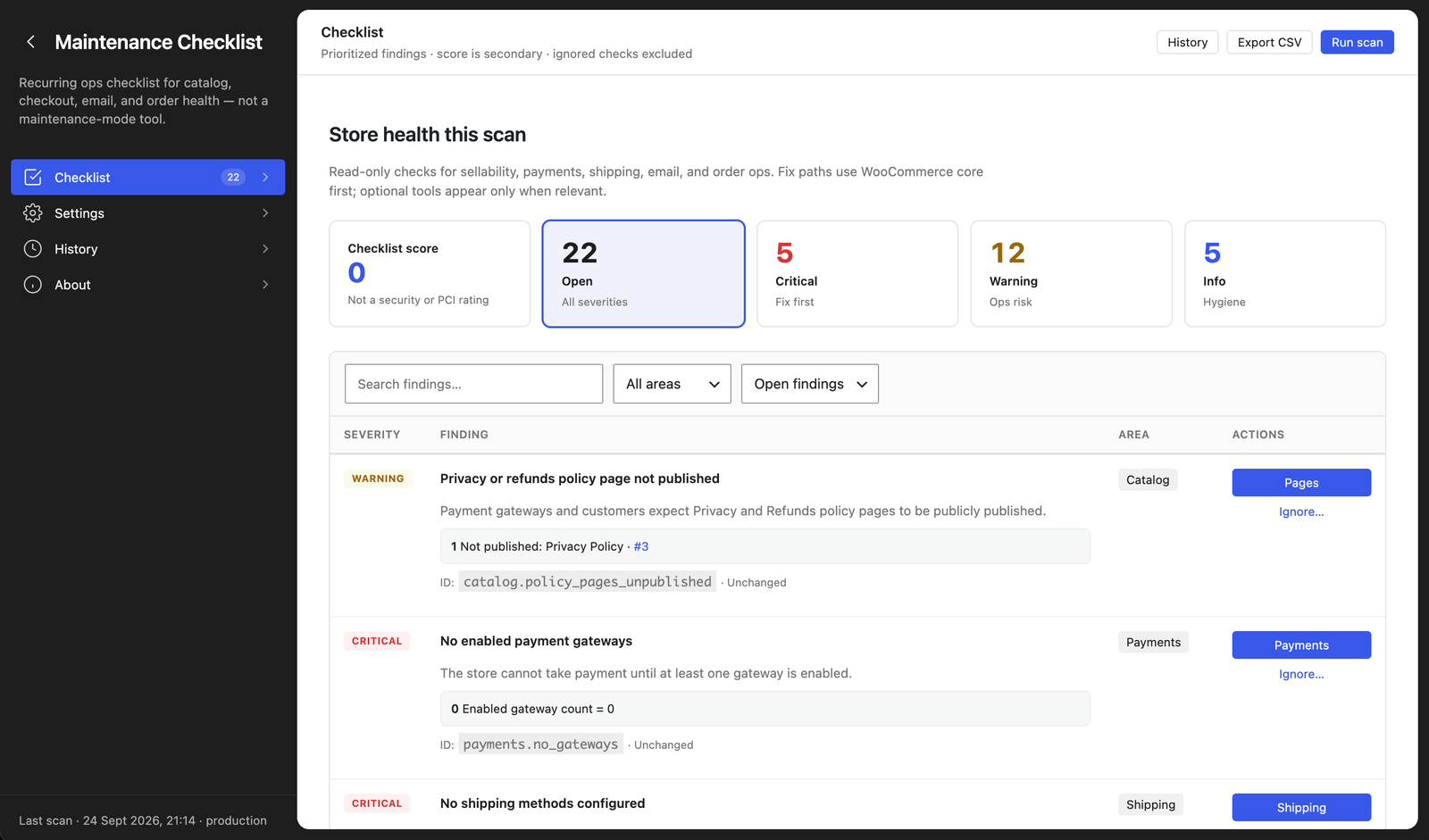 Store Maintenance Checklist for WooCommerce admin checklist screen